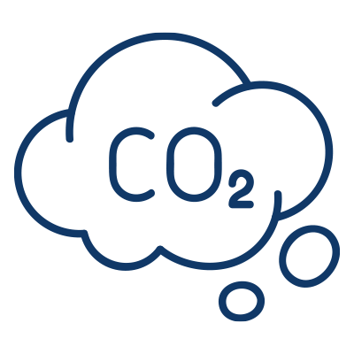 CO2 clean energy