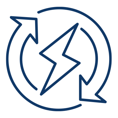 Levensduur clean energy